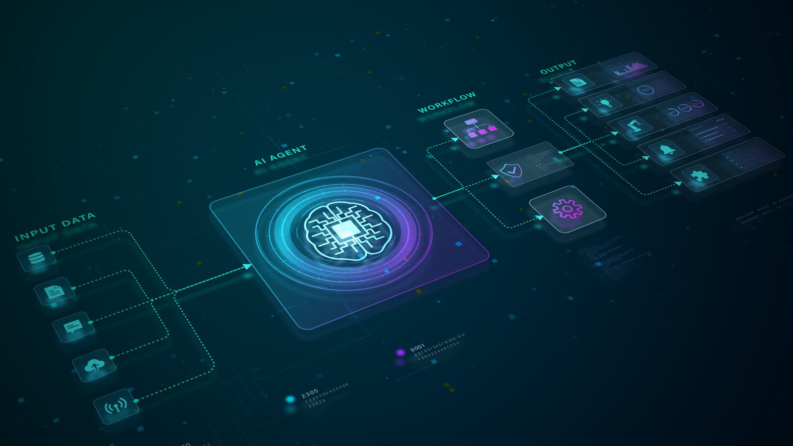 Input data flowing through an AI agent into workflows and outputs