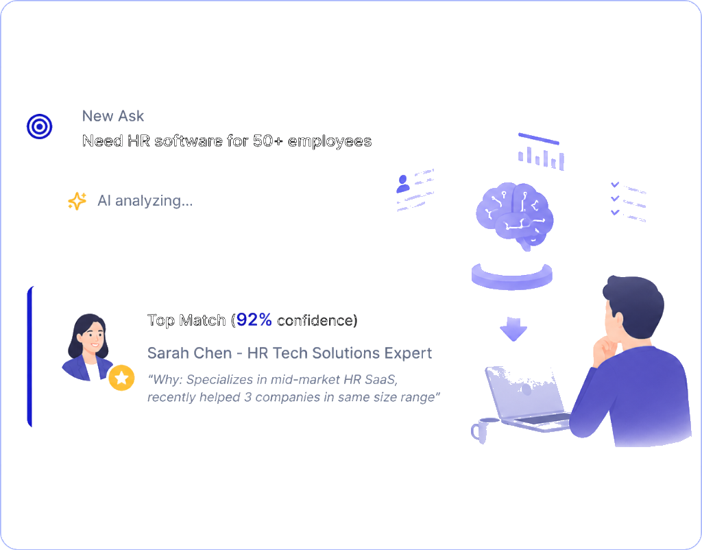 From Informal Networking to Measurable Growth AI Matching